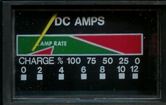 car battery meter reading