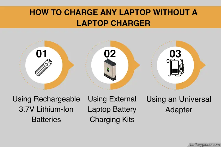 3 ways to charge laptop without its charger