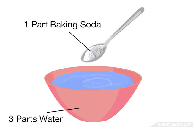 Mixture of baking soda and water is one of the effective methods to neutralizes the smell of gas on your hands.