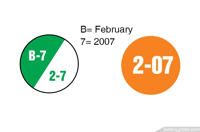 Round sticker for checking car battery date code.