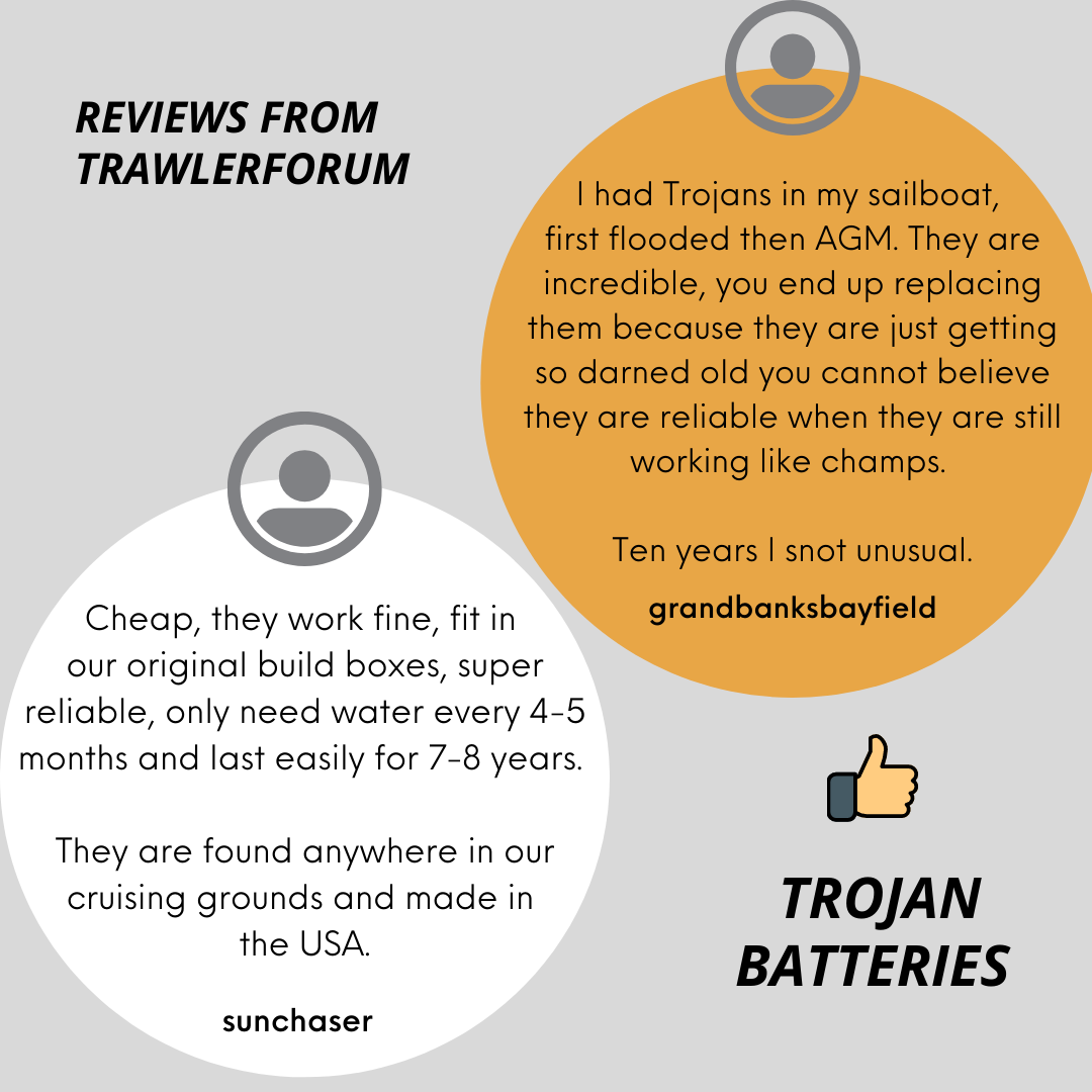 Trojan-Batteries-user-reviews