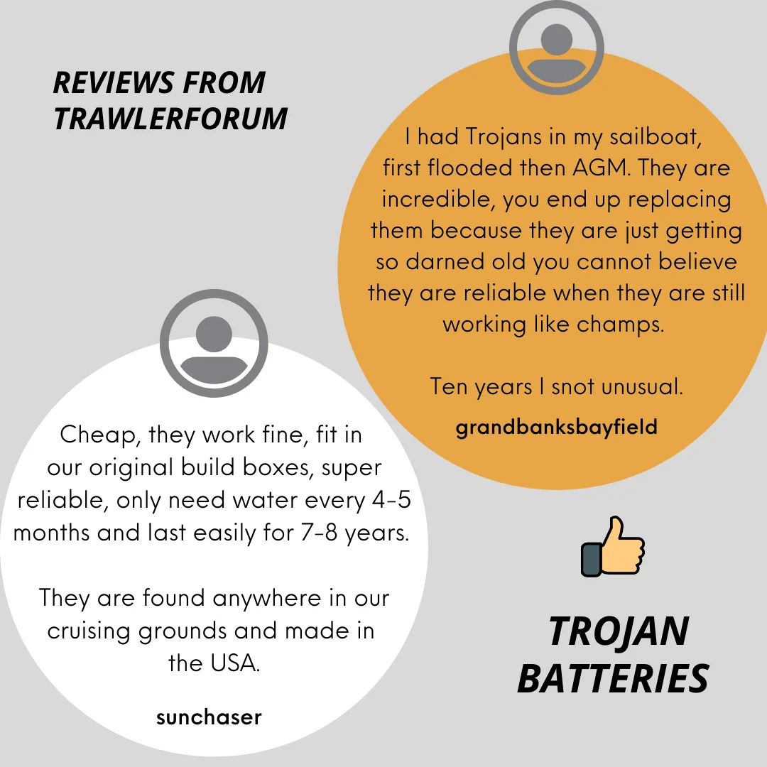 trojan-battery-date-code-chart