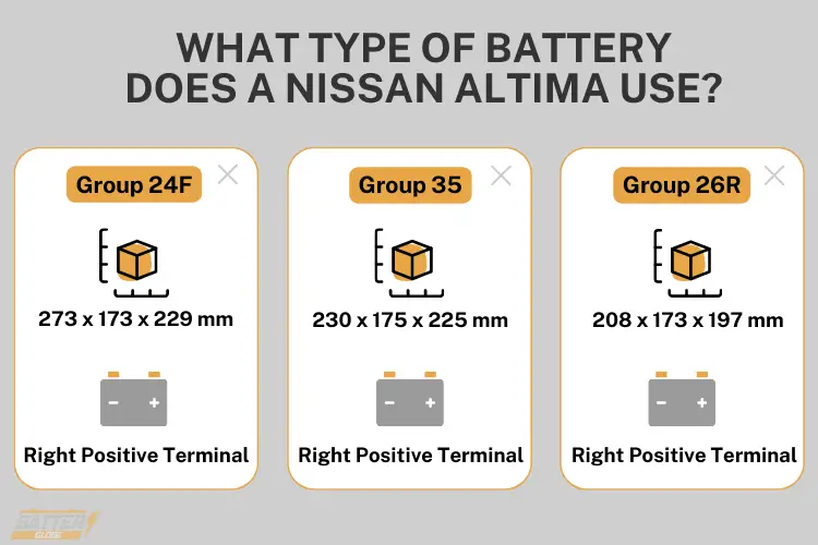 Nissan Altima battery size