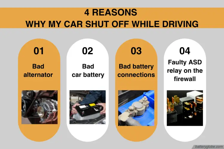 4 reasons why the battery in your car died whilst you were driving.