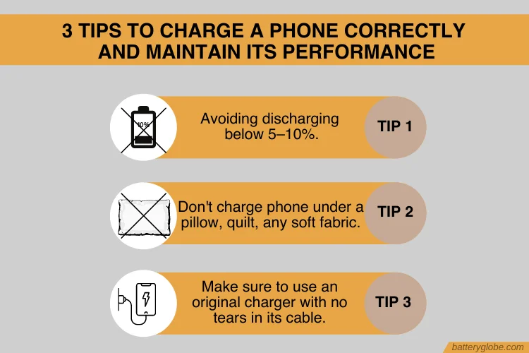 Is it bad to use a phone while charging