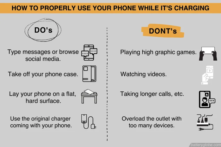 Is it bad to use a phone while charging