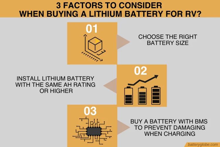 3 factors to consider when buying a lithium battery for rv?