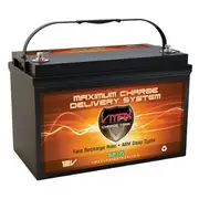 best-group-31-deep-cycle-battery-300-%C3%97-300-px-5-1